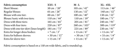 The Hvaler Blouse & Dress pre-order